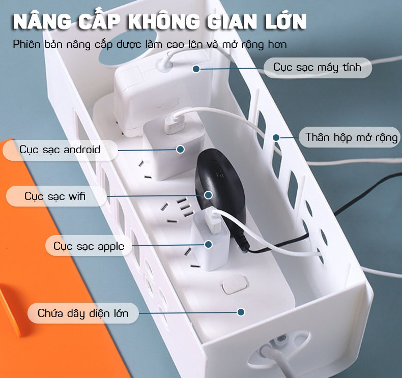 Hộp Đựng Ổ Cắm Điện, Dây Điện An Toàn Cho Trẻ Nhỏ, Gọn Gàng Cao Cấp