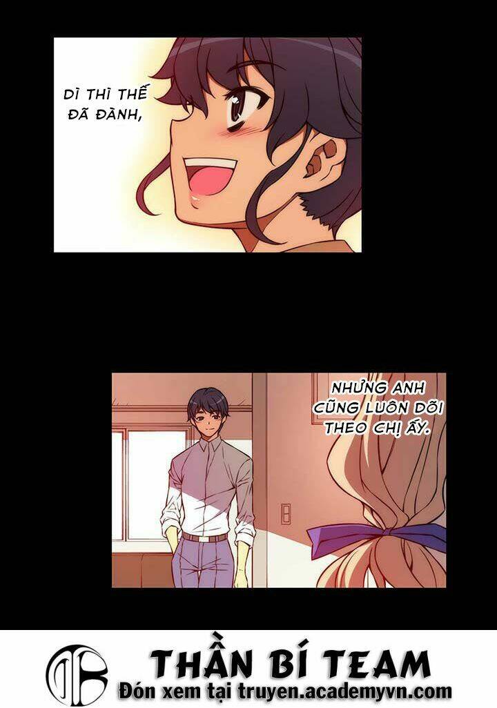 unbalance triangle chapter 49.2 15