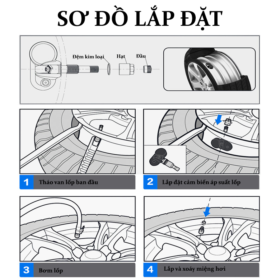 Cảm biến áp suất lốp van trong không dây STEELMATE Chính Hãng