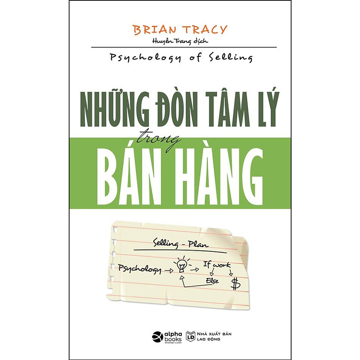 Sách - Combo Tư Duy Nhanh Và Chậm ( Bìa Cứng ) + Những Đòn Tâm Lý Trong Bán Hàng