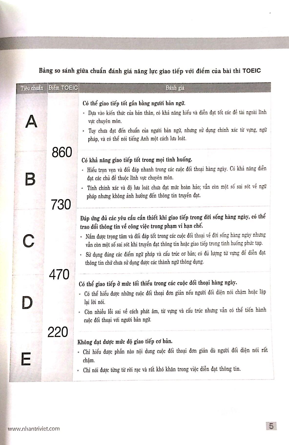 Sách New TOEIC 4n4 - 620 Level (Kèm CD)