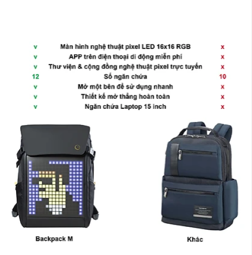 Balo Chống Nước Divoom Pixoo Backpack-M, Màn Hình LED, Ngăn Lớn Cho Laptop 14 &quot;Hoạt Động Ngoài Trời - Chính Hãng