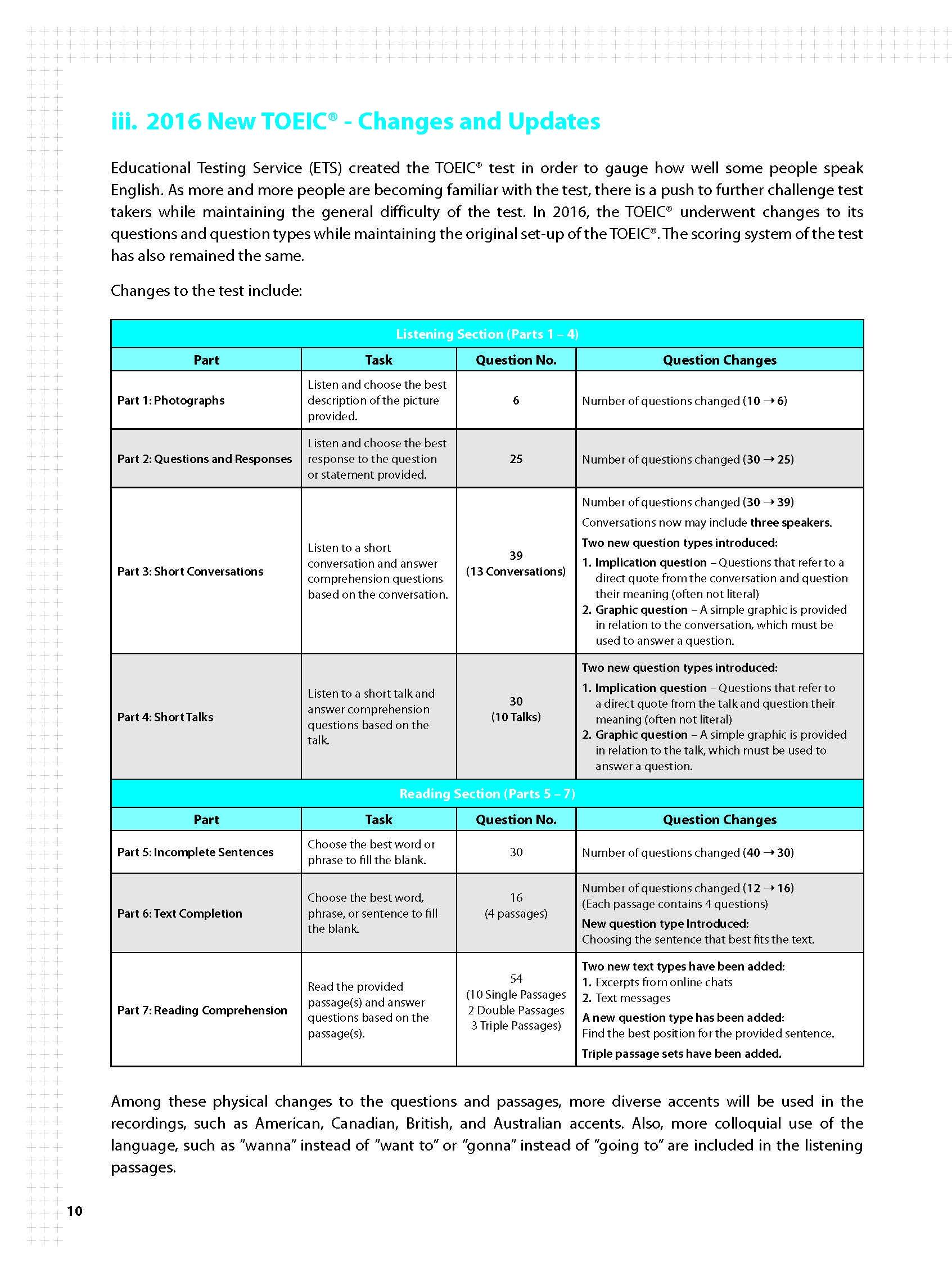 Taking The Toeic Tập 1 - Skills And Strategies