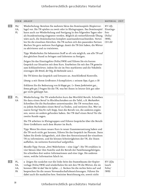 Menschen: Deutsch als Fremdsprache - Lehrerhandbuch A2.1