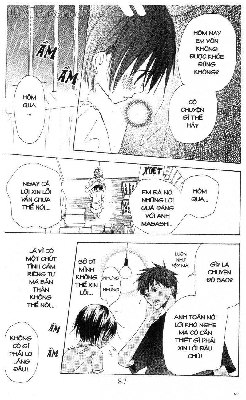 oniichan to issyo chapter 5 87