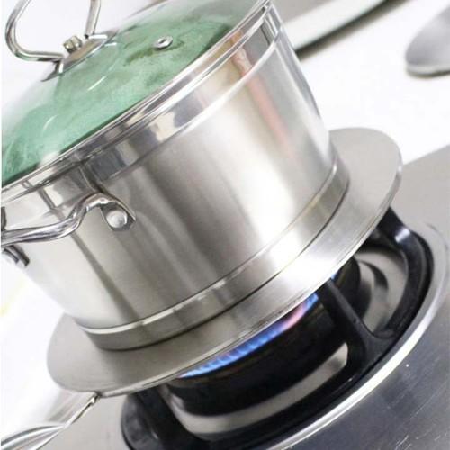 Set 2 Đĩa dẫn nhiệt dùng cho bếp từ cỡ 22cm và 24cm
