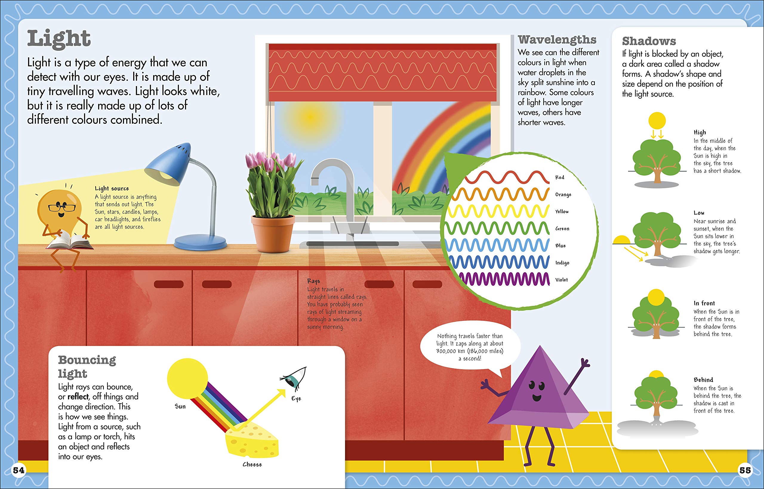 Robert Winston Science Squad Explains: Key Science Concepts Made Simple And Fun (Science Squad/The Steam Team)