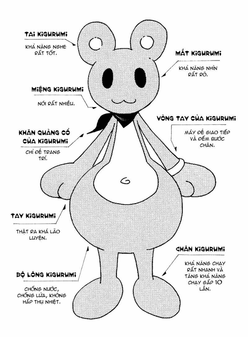 kigurumi planet chapter 13 4