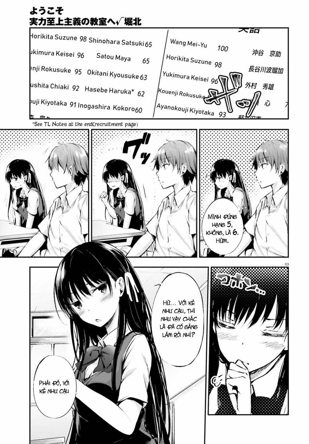 chào mừng đến với lớp học thượng đẳng: √horikita chapter 7 5