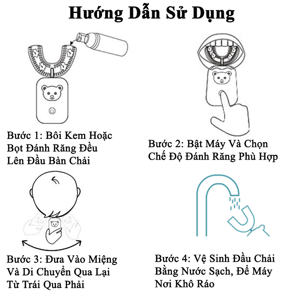 Bàn Chải Đánh Răng Điện Cho Bé KUNBE Đầu Chữ U Siêu Mềm, Nhiều Mẫu Hoạt Hình Đáng Yêu