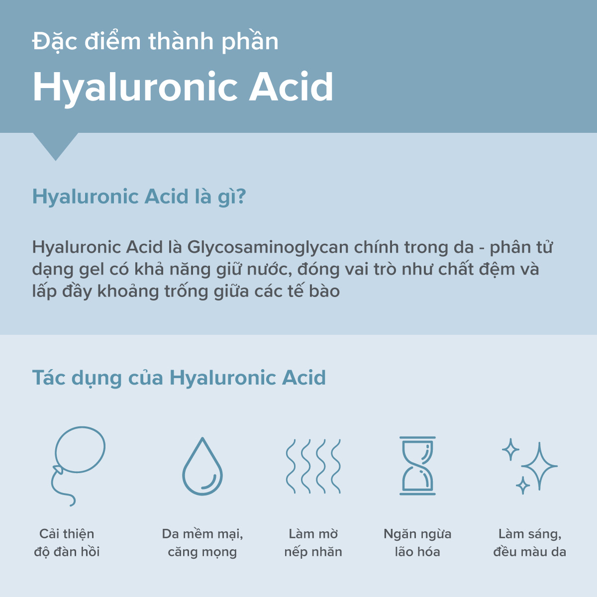 Tinh chất tăng cường cấp ẩm Paula's Choice  Hyaluronic Acid Booster (Mã 7860)