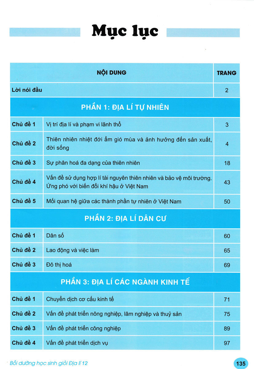 ND - Bồi Dưỡng Học Sinh Giỏi Địa Lí 12 (Biên Soạn Theo Chương Trình GDPT Mới)