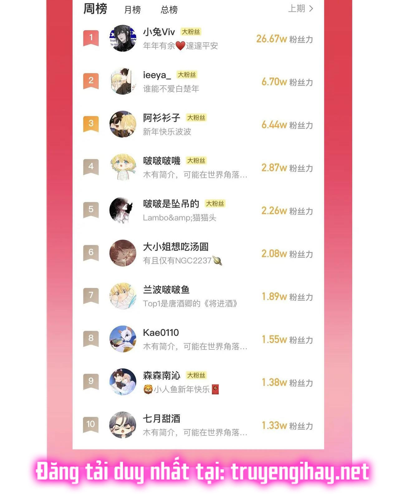 nhân ngư sa ngã chapter 16.2 22