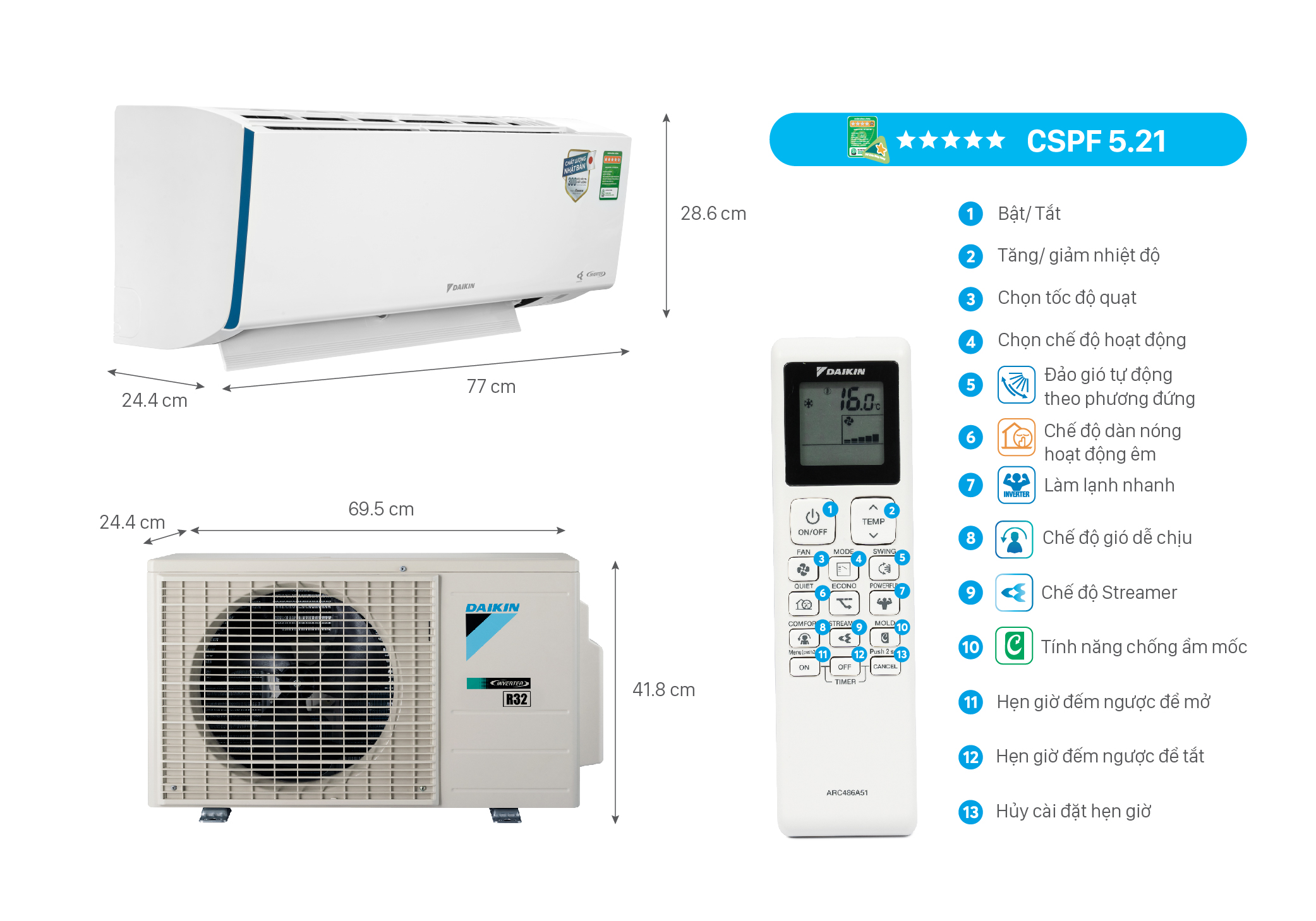 Máy lạnh DAIKIN Inverter 1 HP ATKF25XVMV - Hàng chính hãng