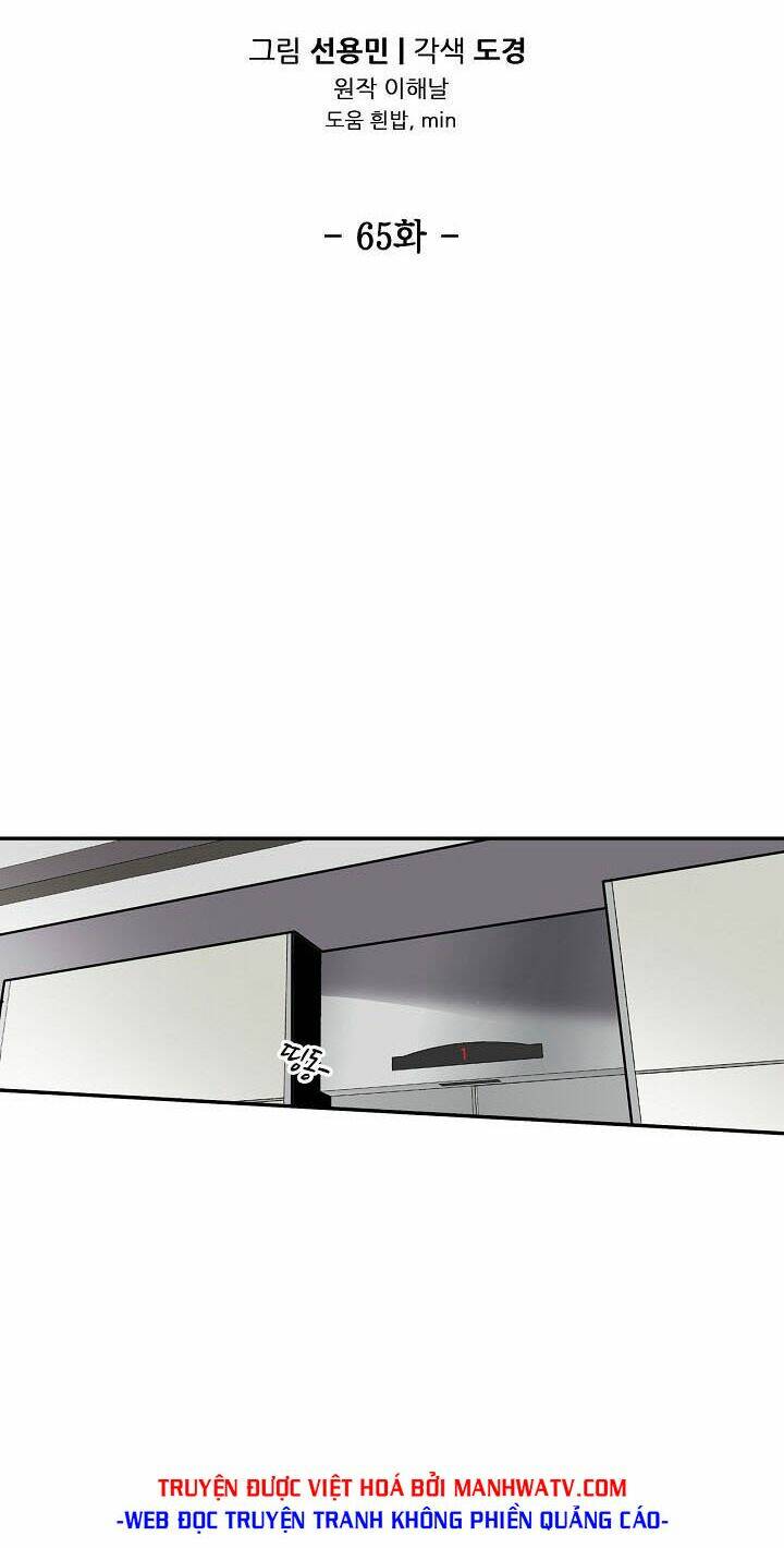 điều tra viên chuyển sinh chapter 65 19