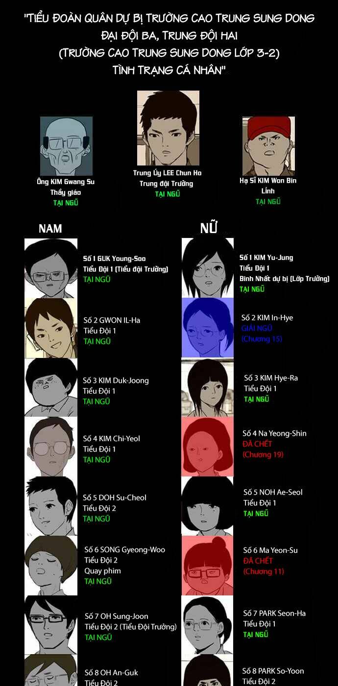 after school war activities chapter 20 22