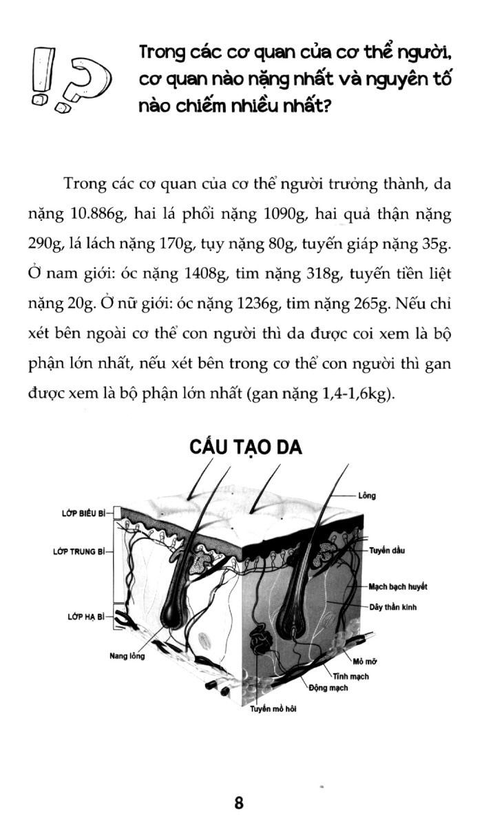 Hỏi Đáp Về Mọi Chuyện - Sức Khỏe &amp; Đời Sống - HNB