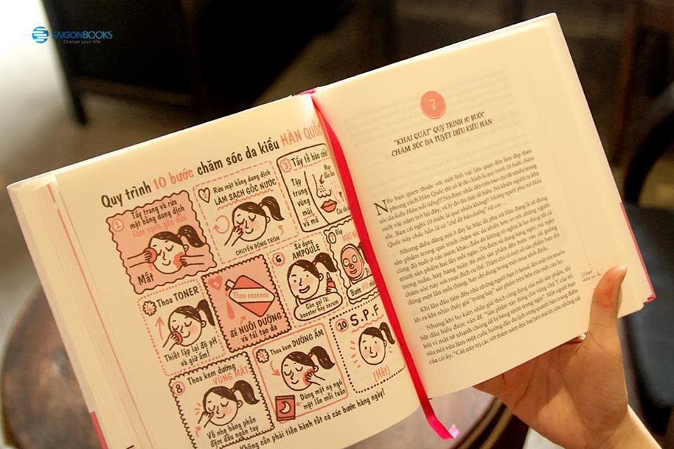 Bí quyết dưỡng da kiểu Hàn Quốc (The little book of skin care) - Tác giả Charlotte Cho