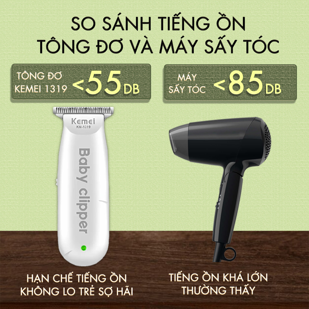 Tông đơ cắt tóc mini Kemei KM-1319 chuyên dụng cắt tóc cho bé, trẻ em sơ sinh hoạt động êm ái hạn không tiếng ồn - Hàng chính hãng