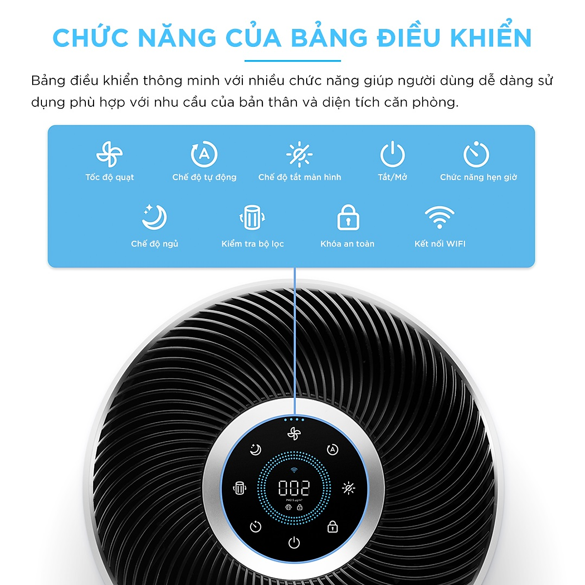 Máy Lọc Không Khí Levoit Core 400S 92m2 | Bộ Lọc HEPA 13 Lọc Bụi Mịn | Hàng Chính Hãng