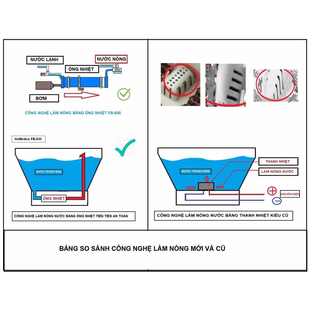 Bồn Ngâm Chân Homedics FB650 - Chính Hãng Mỹ - Đầy Đủ Co-Cq Giấy Tờ Nhập Xuất