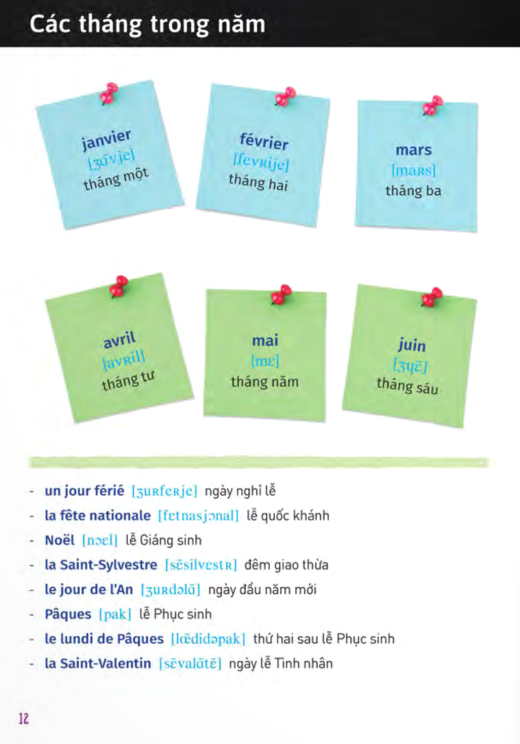 Từ Điển Trực Quan Bỏ Túi Pháp - Việt - ảnh 8