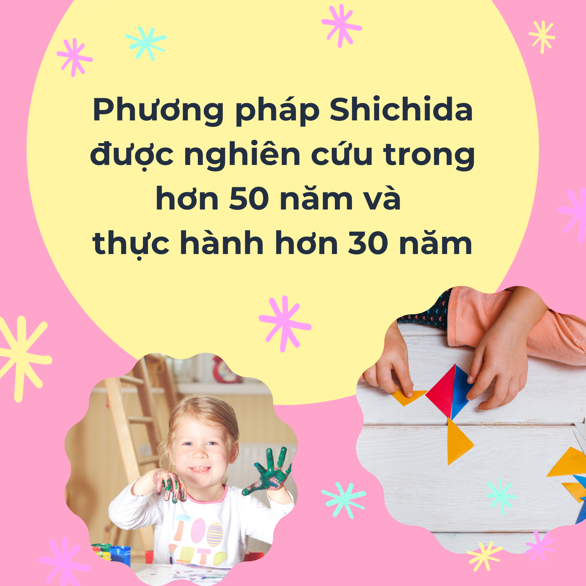 Khóa Học Giáo Dục Não Phải Theo Phương Pháp Shichida - Sáng Tạo Và Thông Minh Đột Phá Cho Trẻ Từ 0 - 6 Tuổi