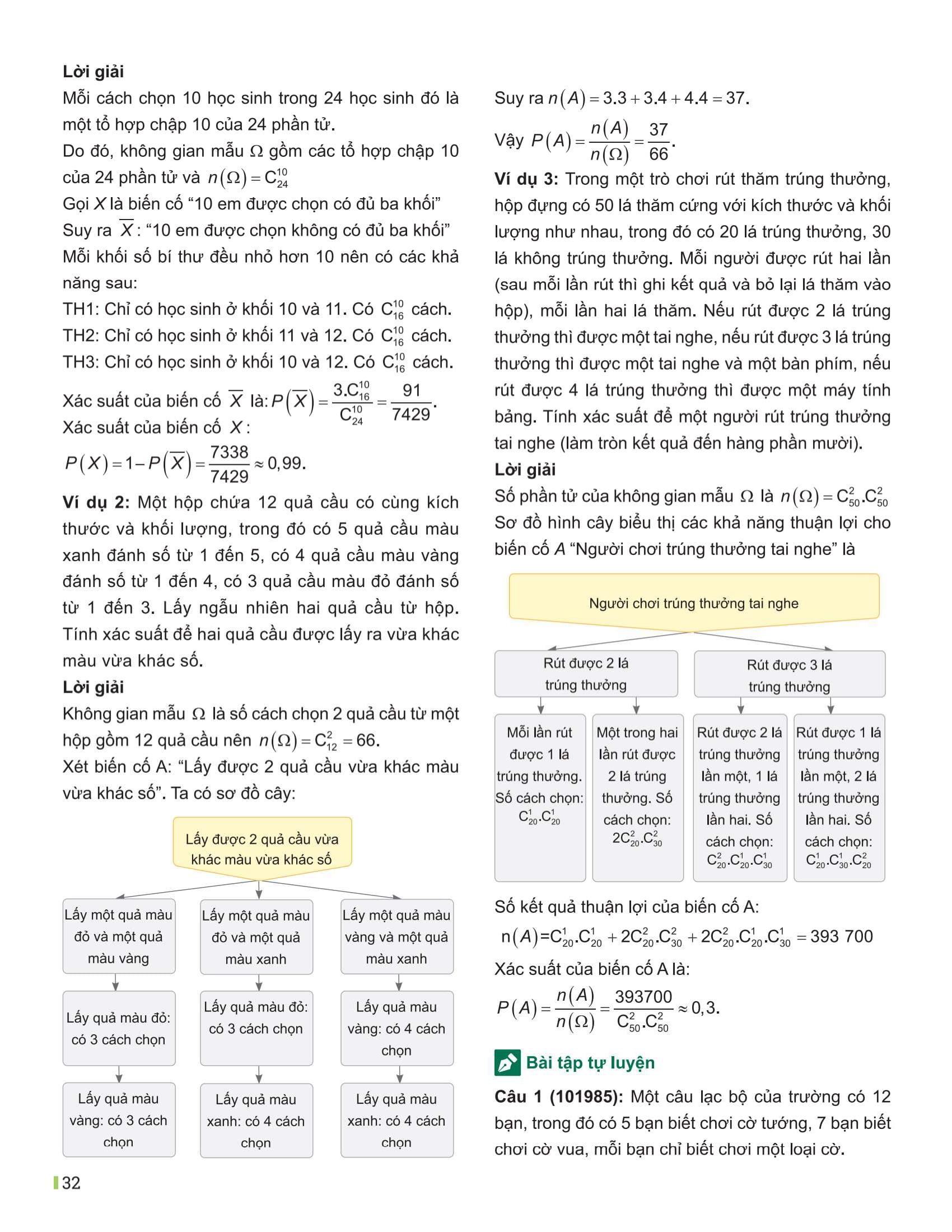 Sách - Đột Phá Tư Duy Toán 11 - Tập 2