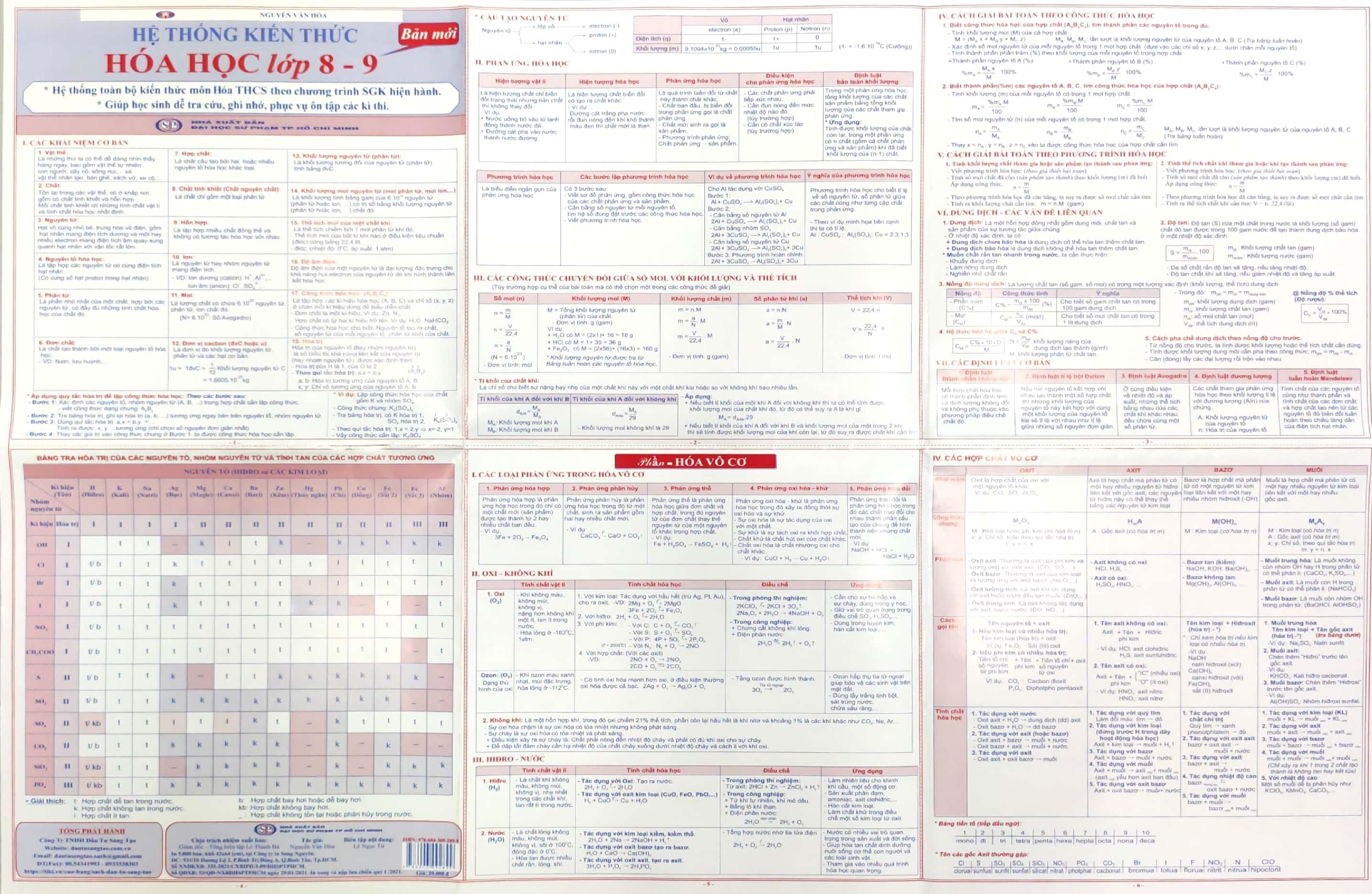 Hệ Thống Kiến Thức Hóa Học 8-9