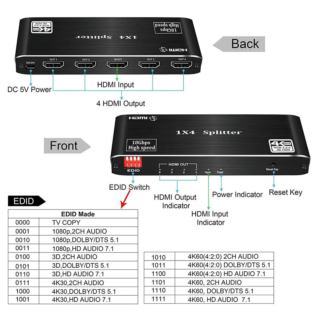 Bộ chia HDMI 1 ra 2, 4 - Splitter HDMI từ 1 PC lên 2, 4 màn hình HDMI cùng lúc - Hồ Phạm CHD