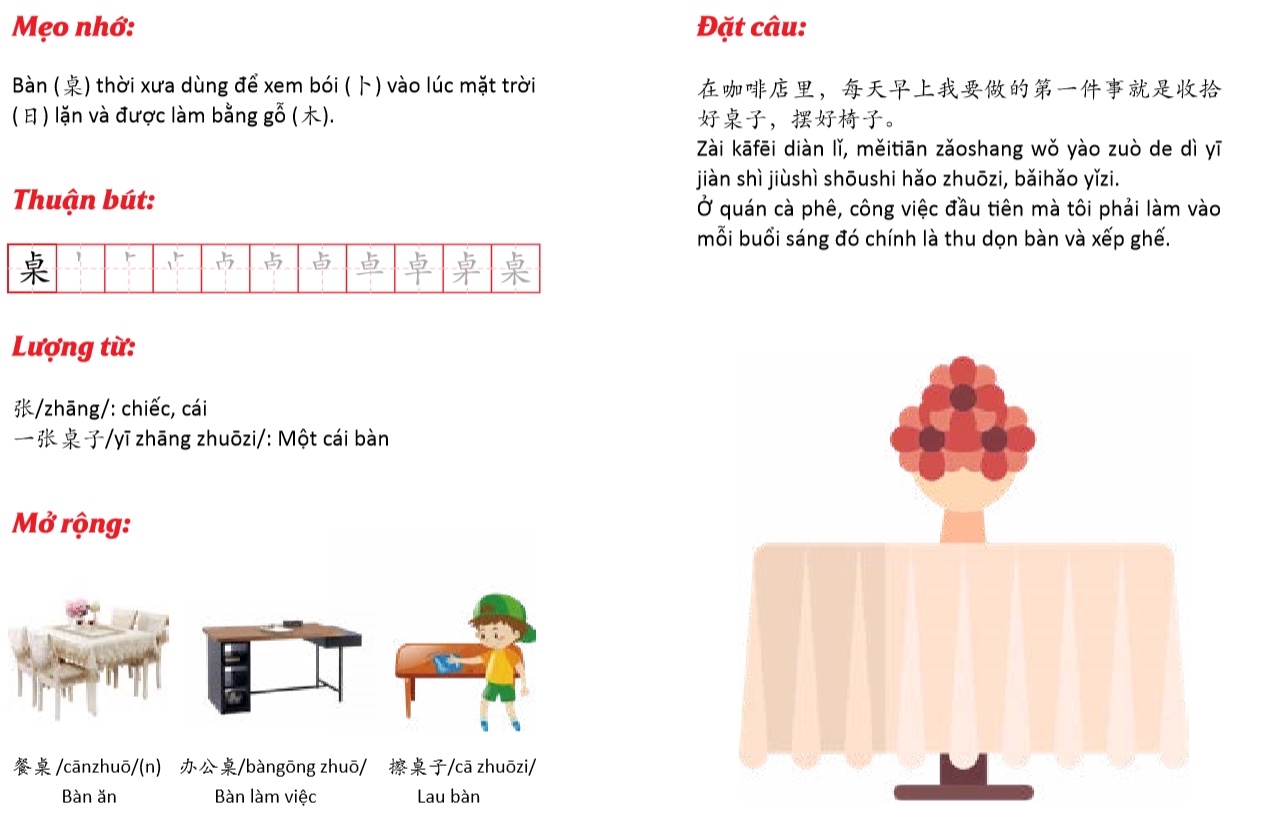 Combo 2 sách Câu chuyện chữ Hán- Cuộc Sống Thường Ngày &amp; Đột Phá Thần Tốc Từ Vựng Giao Tiếp HSK +DVD FULL AUDIO NGHE