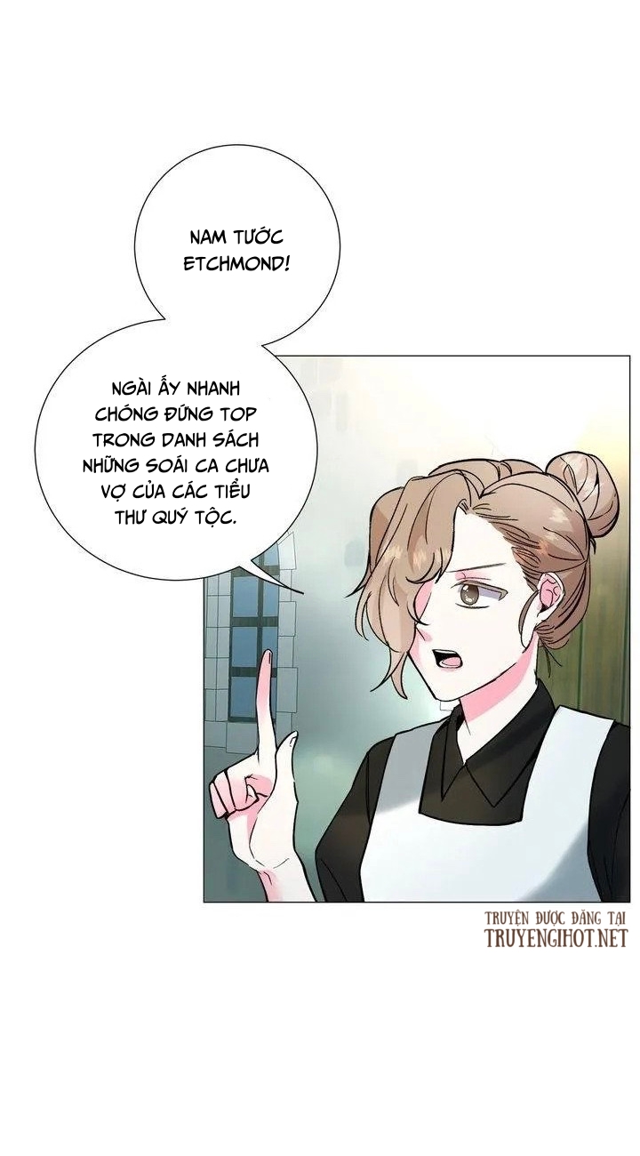 cách để nhân vật phụ phá đảo game hẹn hò chapter 19 67