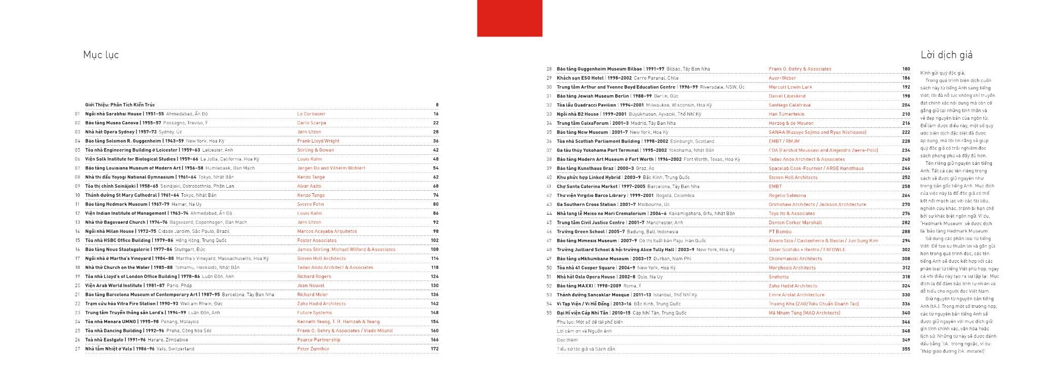 Các Yếu Tố Kiến Trúc Hiện Đại - Để Thấu Hiểu Công Trình Đương Đại