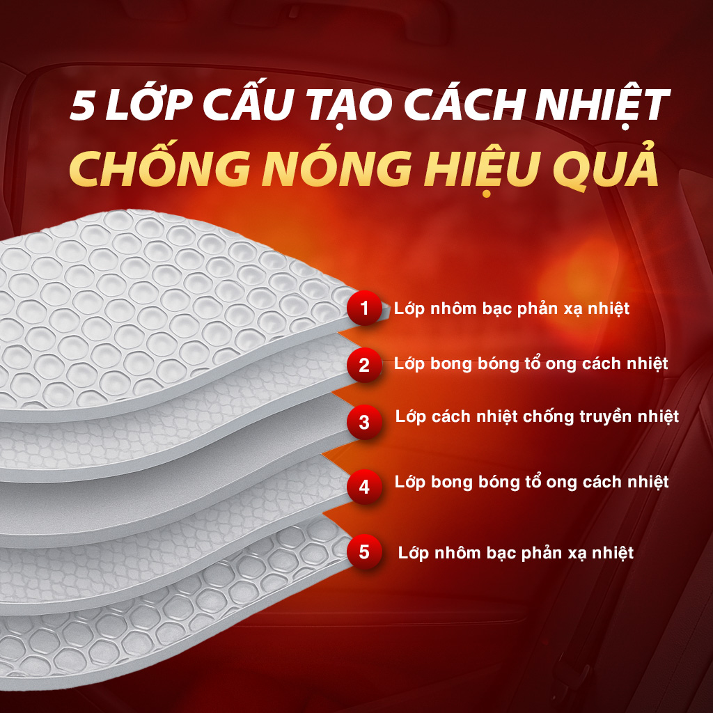 Tấm Che Nắng Ô Tô Xốp Cách Nhiệt Loại Ngắn Gấp Gọn Màu Lá Phủ Bạc Cho Kính Lái Và Kính Sau CIND CD-F002 (60x130cm) - Nhập Khẩu Chính Hãng