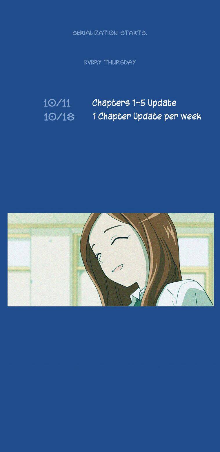 gaussian blur chapter 0 4