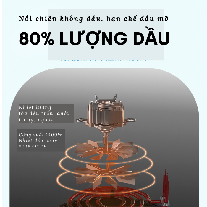 Nồi chiên không dầu chống dính 3.5L Supor Doremon hàng chính hãng