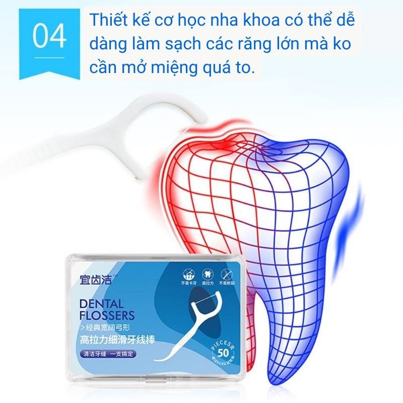 Hộp 50 Cây Tăm Chỉ Nha Khoa Vệ Sinh Răng Miệng An Toàn Tiện Lợi