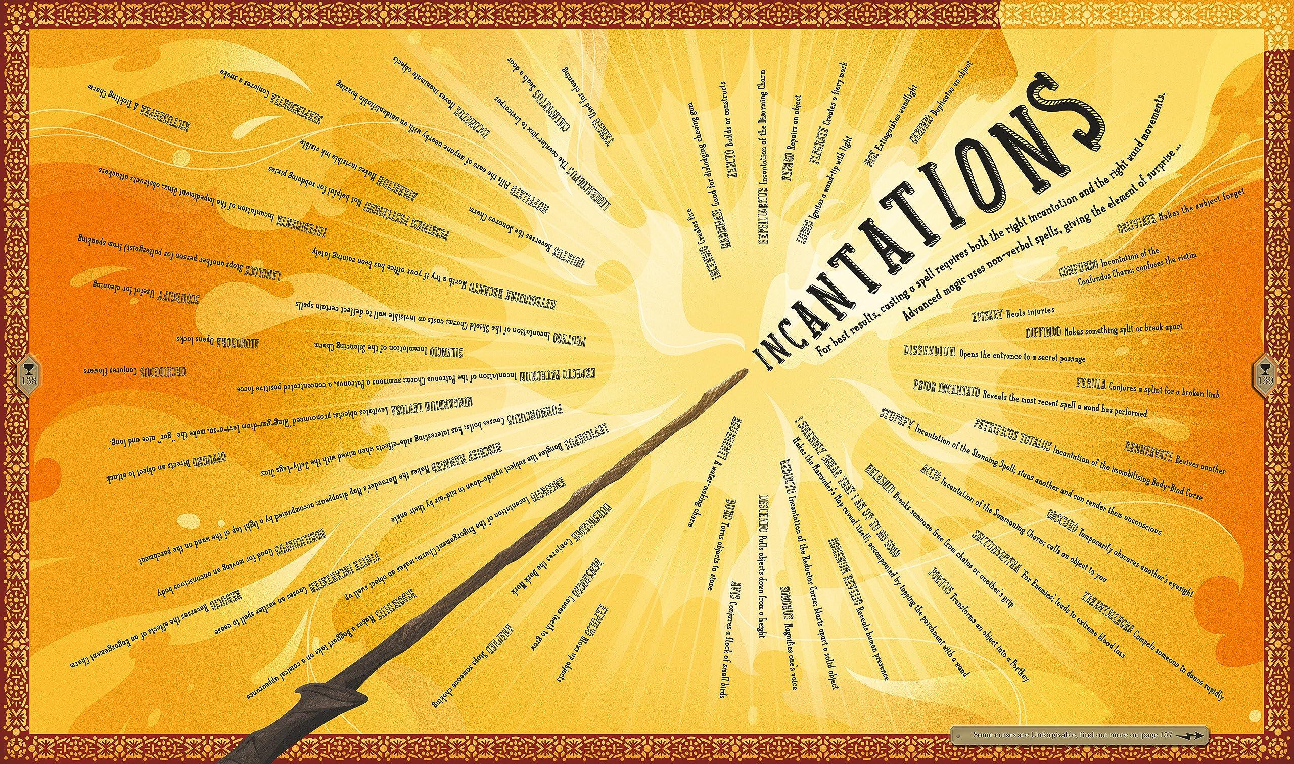 Sách ngoại văn: The Harry Potter Wizarding Almanac