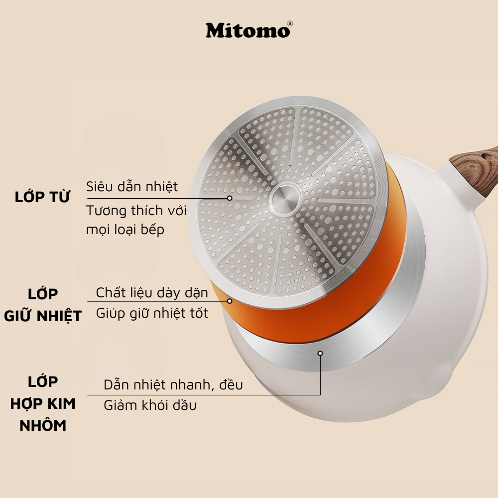 Bộ nồi vân đá chóng dính cao cấp 4 món Mitomo, đúc nguyên khối, nấu trên mọi loại bếp - Hàng chính hãng