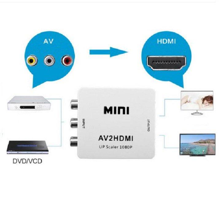 Đầu Chuyển Đổi HDMI Sang AV / AV sang HDMI / AV sang VGA