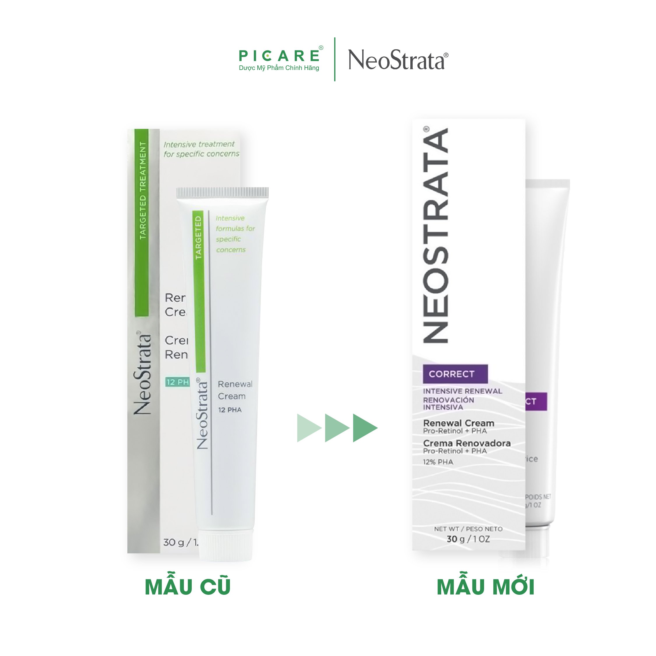 Kem Dưỡng Tái Tạo Da Ban Đêm NeoStrata Renewal Cream 30g