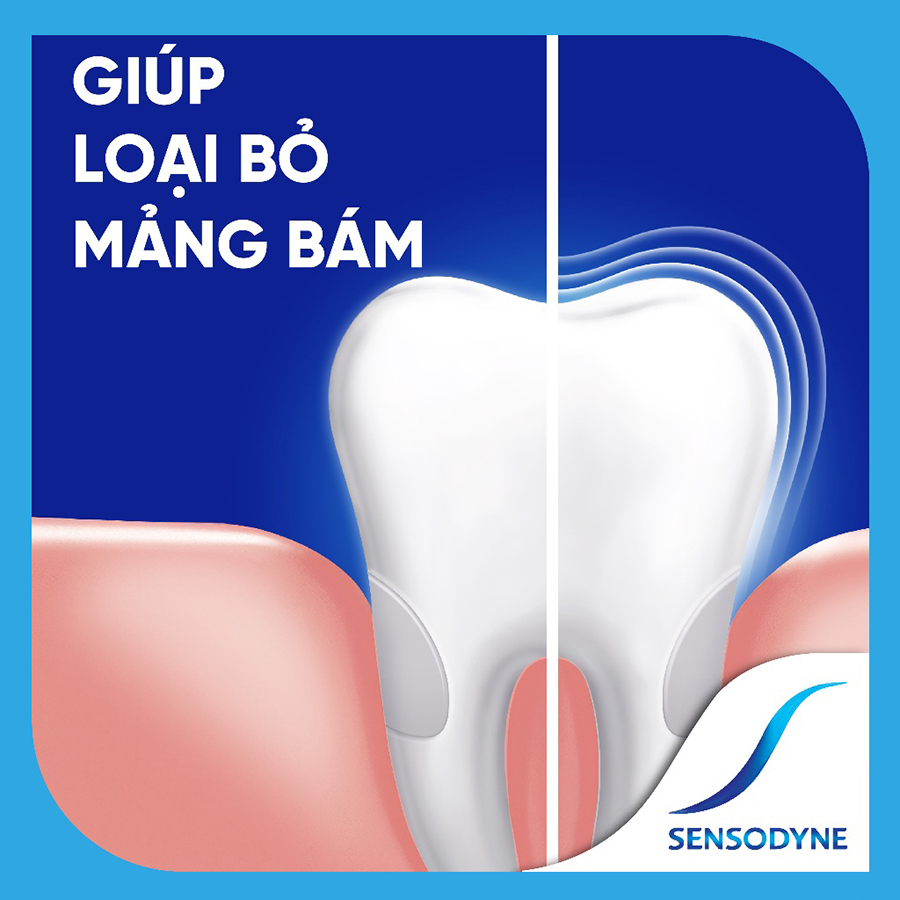 [Bộ 2] Kem Đánh Răng Sensodyne Cool Gel 160g/tuýp