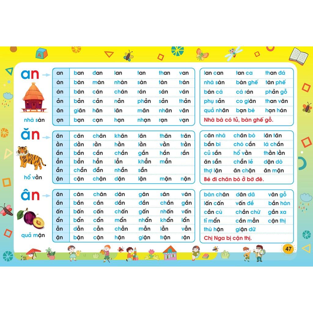 Combo Tập Đánh Vần & Bé Khởi Đầu Tập Viết 4-6 Tuổi