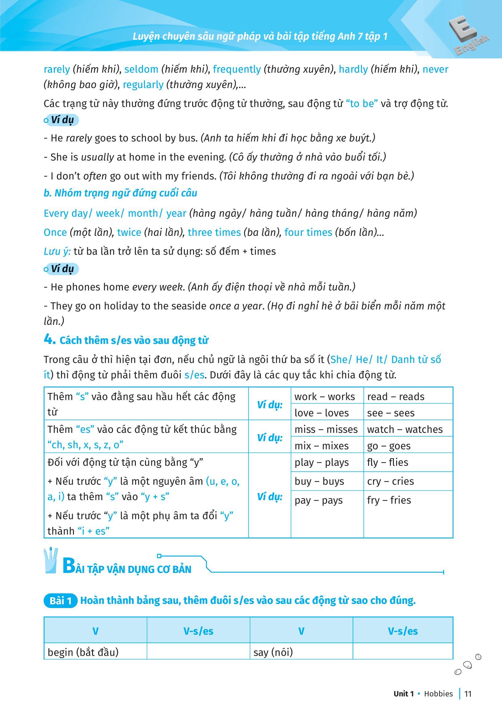 Luyện Chuyên Sâu Ngữ Pháp Và Bài Tập Tiếng Anh Lớp 7 - Tập 1 (Theo Chương Trình Giáo Dục Phổ Thông Mới)