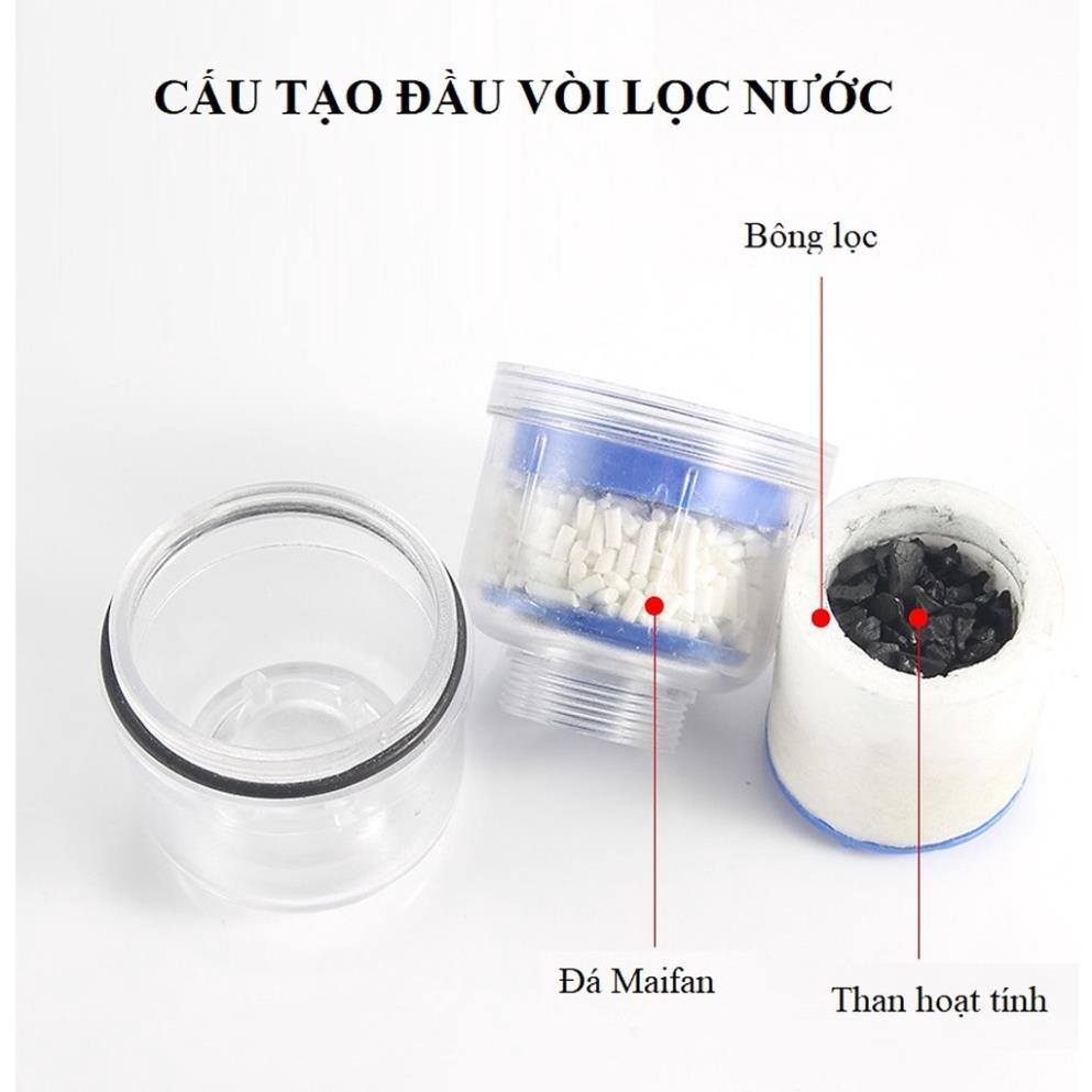 Đầu Lọc Nước Tại Vòi V0.3.5.2