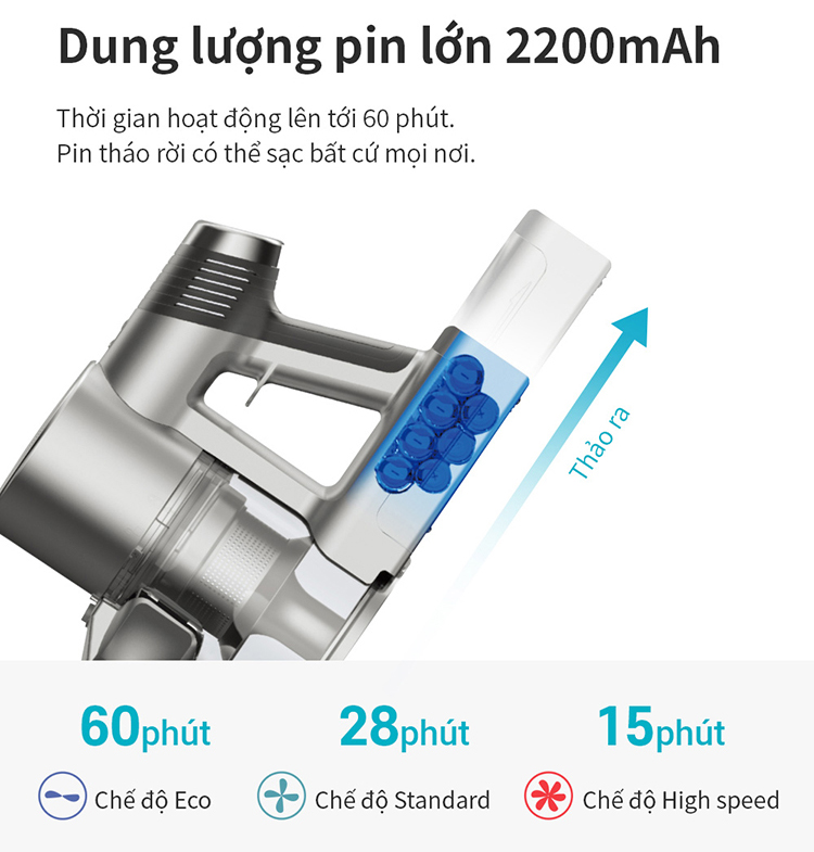 Máy hút bụi không dây Lock&lock ENV356GRY đa năng cầm tay 3 trong 1 (lau sàn, hút bụi, hút bụi giường nệm), động cơ BLDC (350W) - Hàng chính hãng