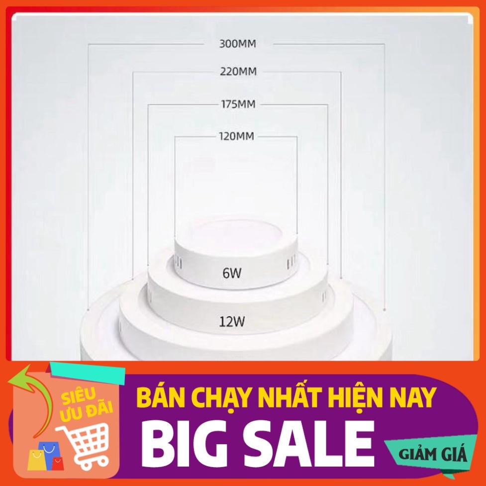 ĐÈN ỐP TRẦN NỔI, ĐÈN PANEL CHIẾU SÁNG 6W -24W TRÒN VUÔNG Trắng Vàng