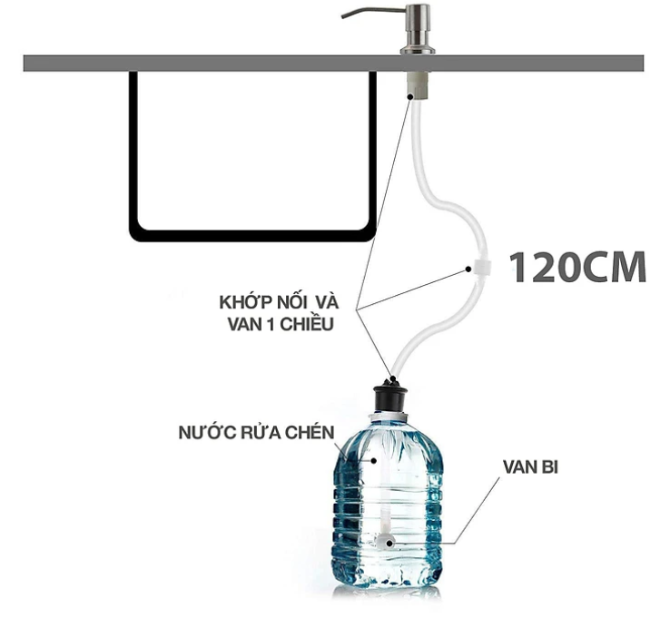 Bộ Vòi Xịt Nước Rửa Chén Inox 304 Gắn Vào Bồn Rửa Chén Có Dây Nối Dài 120cm Tới Chai Nước Rửa Chén Lớn Tiện Lợi