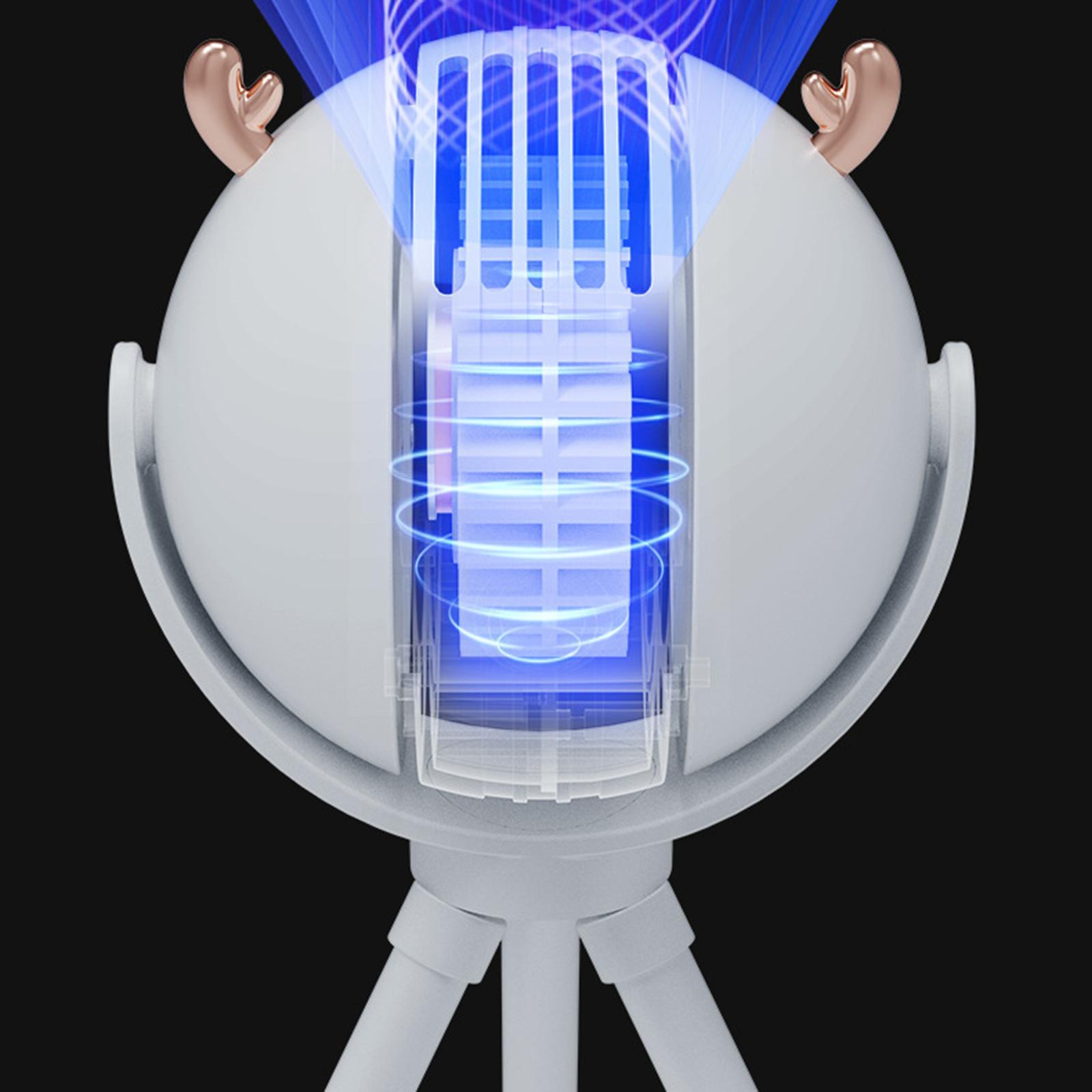 Cute Portable Stroller Fan Handheld Fan for Car Seat Gym