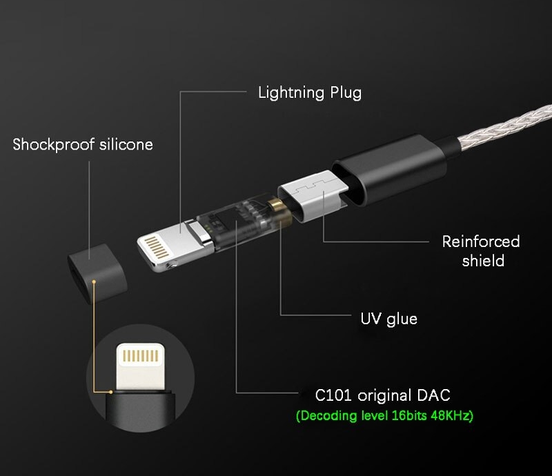 [NC] JCALLY JM08L Bộ giải mã với Chip Dac C101 | Cáp chuyển đổi âm thanh cho IP | Dongle Dac Amp - Hàng Chính Hãng